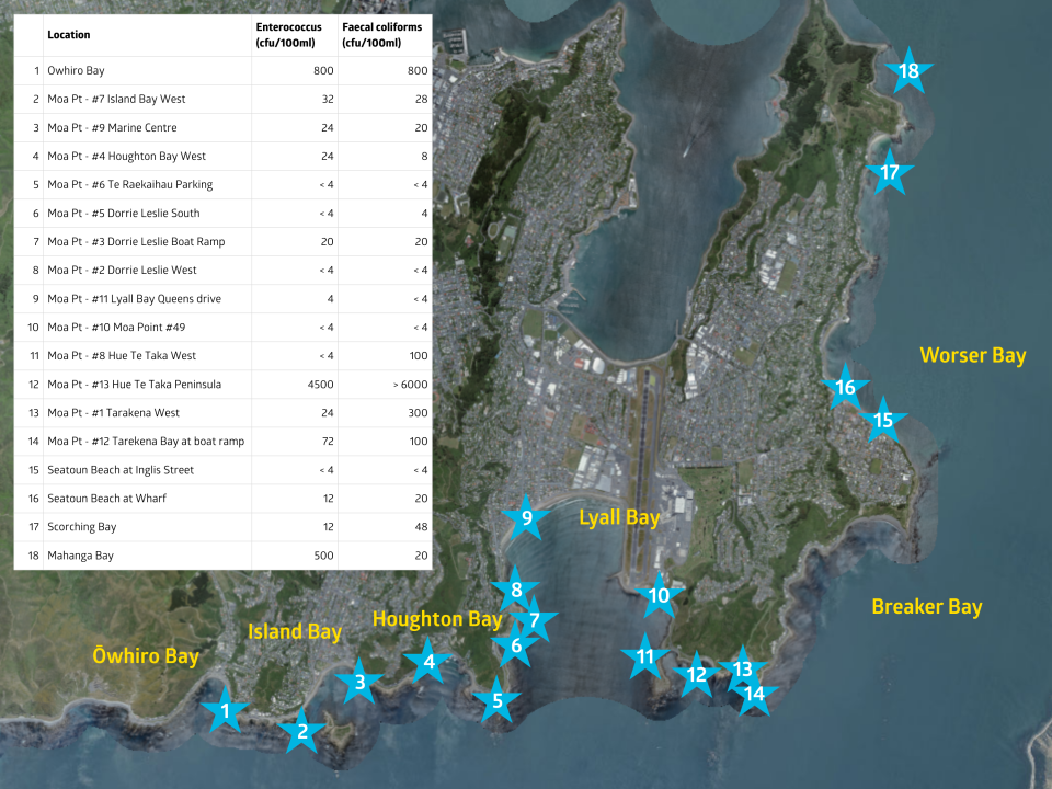 Water sampling temp map 4 Feb