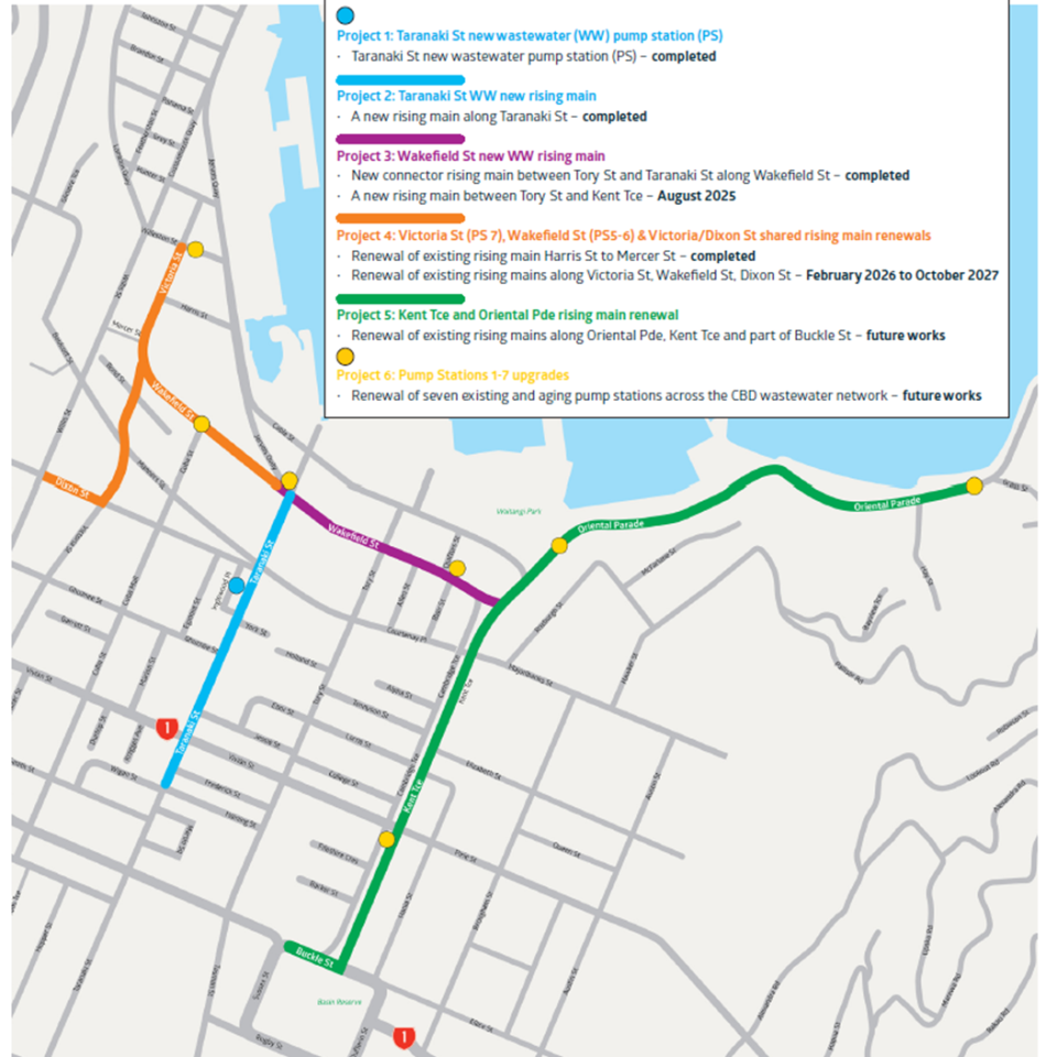 Taranaki St   Rising main   VID 20240815 WA0003.mp4