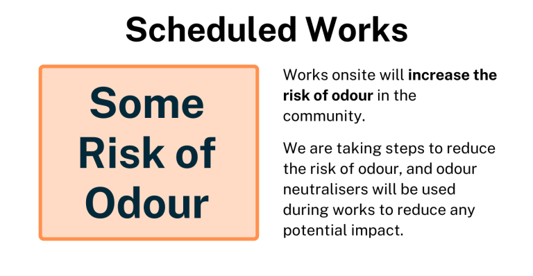 Scheduled Works   Some Risk