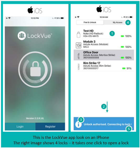 This is the LockVue app look on an iPhone. The right image shows 4 locks - it takes one click to open a lock. 